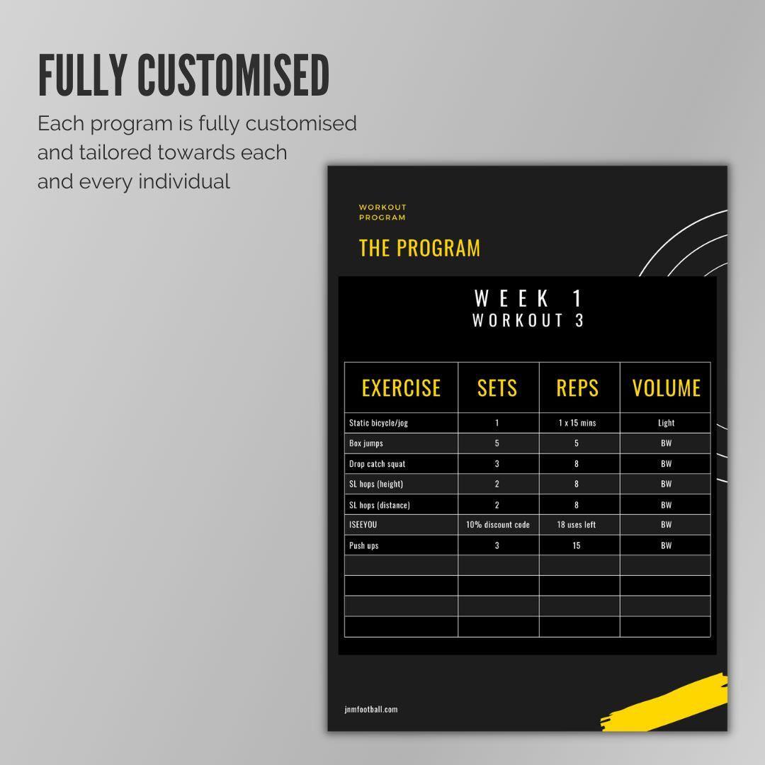 Custom Workout Program Workout Program JNM Football 